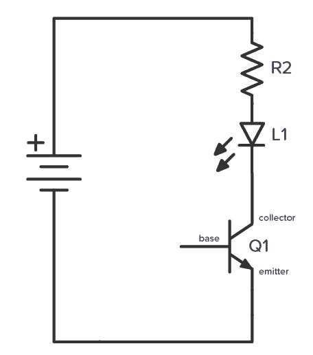 transistors work bjt  mosfet  simple explanation
