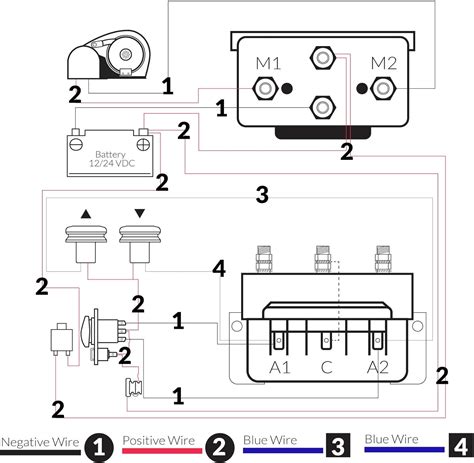 superwinch solenoid wiring diagram wiring diagram