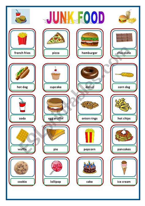 common  popular junk food vocabulary junk food flashcards food