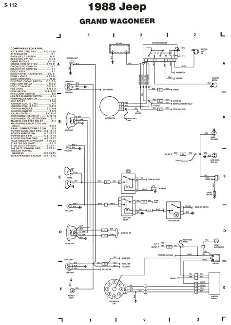 headlight wiring diagram  wiring diagram sample