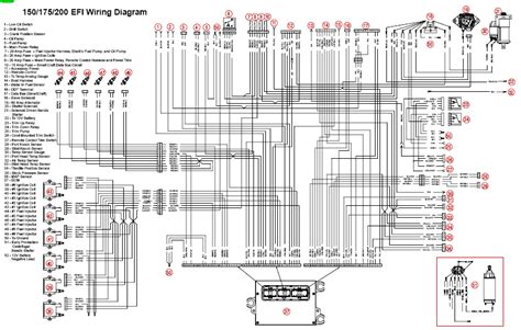 honda big red es wiring diagram collection wiring collection