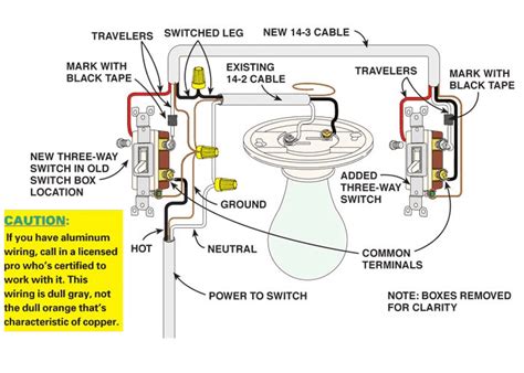 wiring    dimmer   switch wiring diagrams