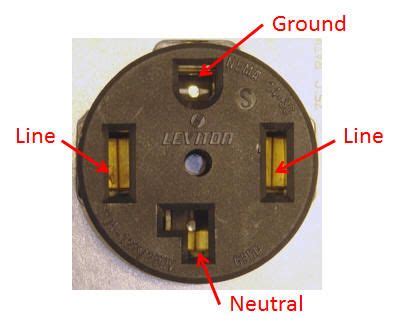 plug wiring  prong google search outlet wiring dryer outlet basic electrical wiring