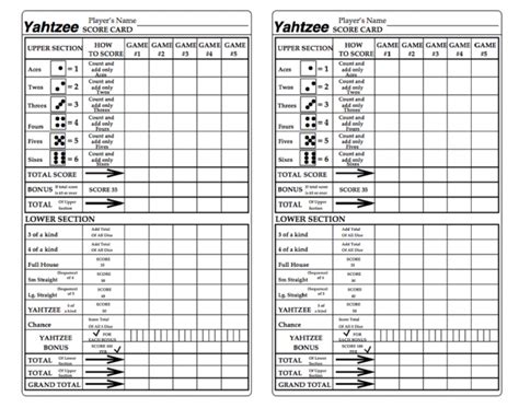 yahtzee score sheets printable activity shelter yahtzee score