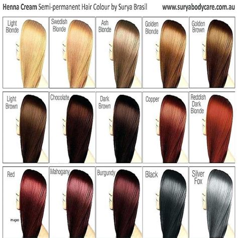 Honey Brown Hair Color Chart Medium Golden Brown Hair