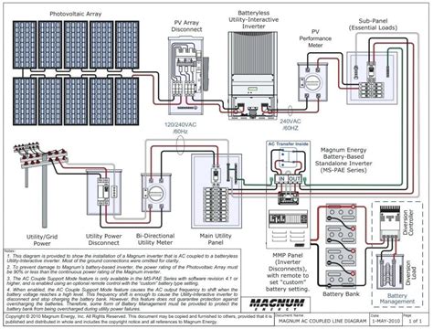 electrical wiring diagram   home  solar panels      wall