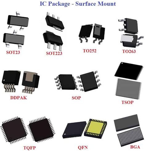 top electronic components manufacturers globally raypcb
