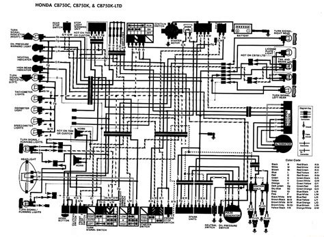 dyna   wiring diagram wiring diagram pictures