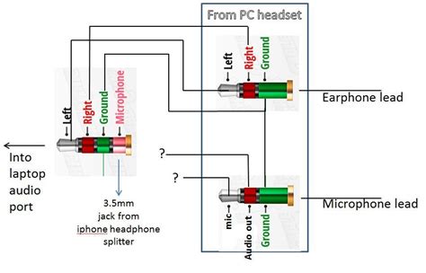 mm jack wiring diagram  mic   gambrco