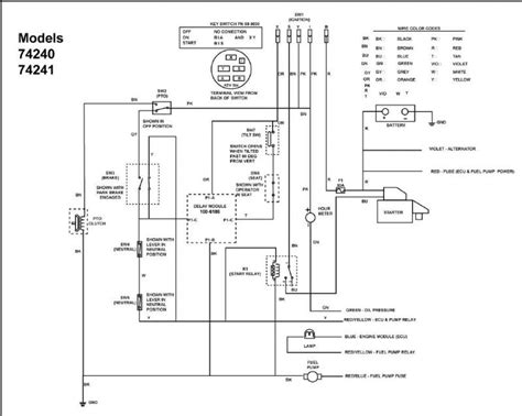 wiring diagram  toro  master wiring expert group