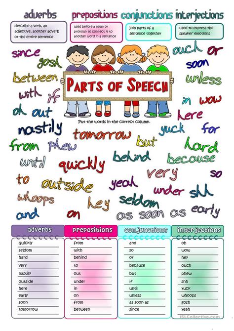 parts  speech adverbs prepositions conjunctions interjections