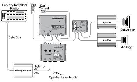 diagram volume control   speaker diagram mydiagramonline