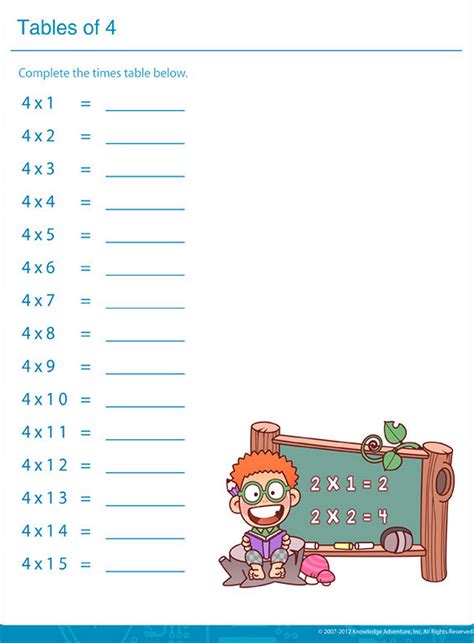 an easy and fun way to learn times table math math