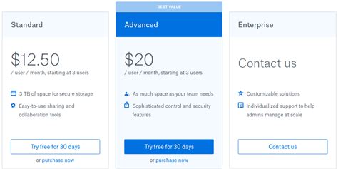 dropbox business pricing reviews  features august  saasworthycom