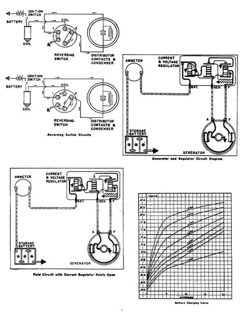 chevy wiring diagram    find  diagram