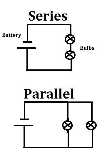 image result  series  parallel circuit electronics projects parallel math