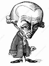 Kant Caricature Immanuel Metaphysical Solipsist Sciencephoto Country sketch template