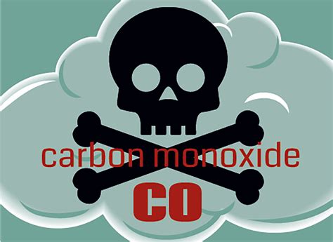 preventing carbon monoxide exposure  work safetyskills