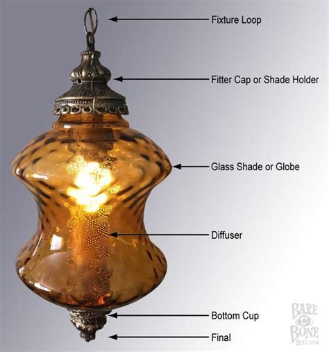 table lamp parts diagram amazing design ideas