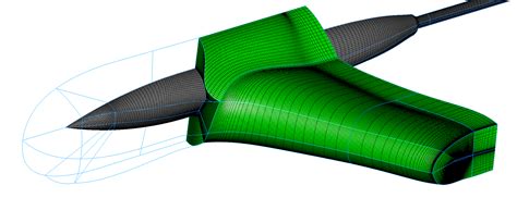 top  reasons  choose structured grids  cfd design engineering