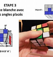 Résultat d’image pour site de Rubik's cube français. Taille: 172 x 185. Source: www.youtube.com