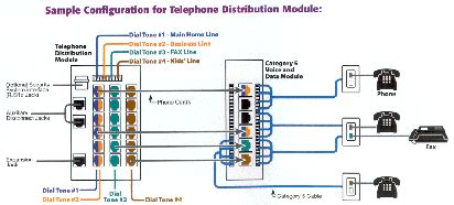 digital phone wiring diagram