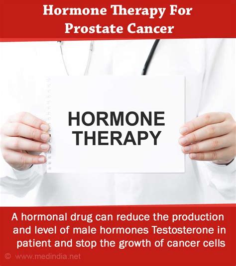 medical management of prostate cancer