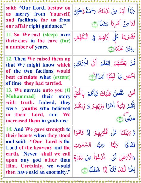 read surah al kahf  english translation quran  sunnat