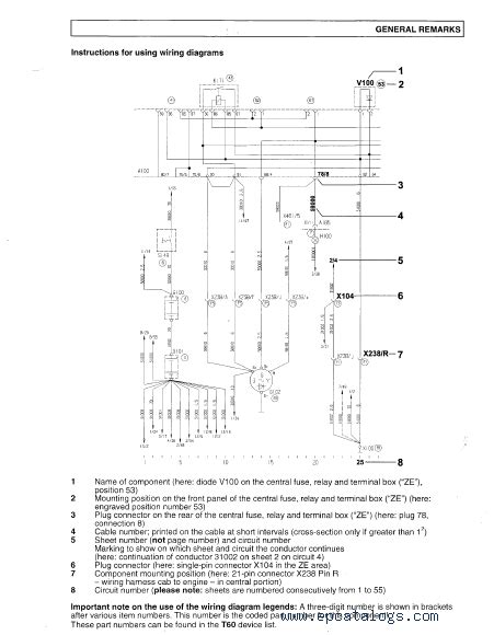 man trucks wiring diagrams  wiring diagram