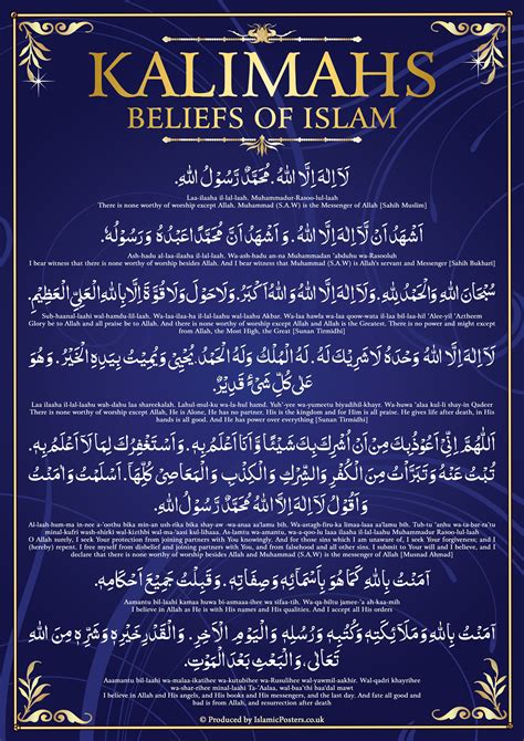 Islamic Posters Educational Posters Islamic Teachings