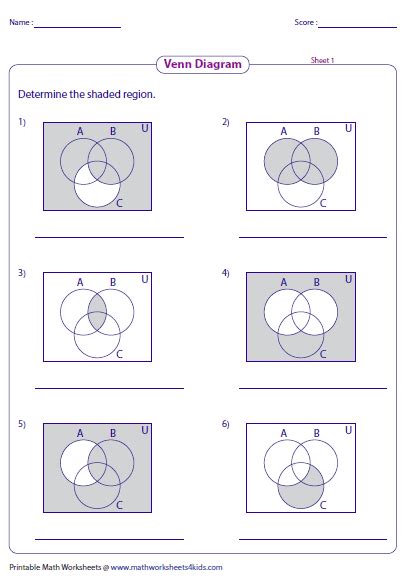 identify  shaded region  venn diagram   sets venn diagram printable venn diagram