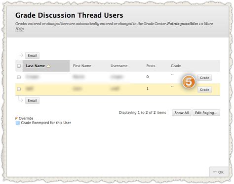 Assigning Grades For Discussion Threads Usc Blackboard Help