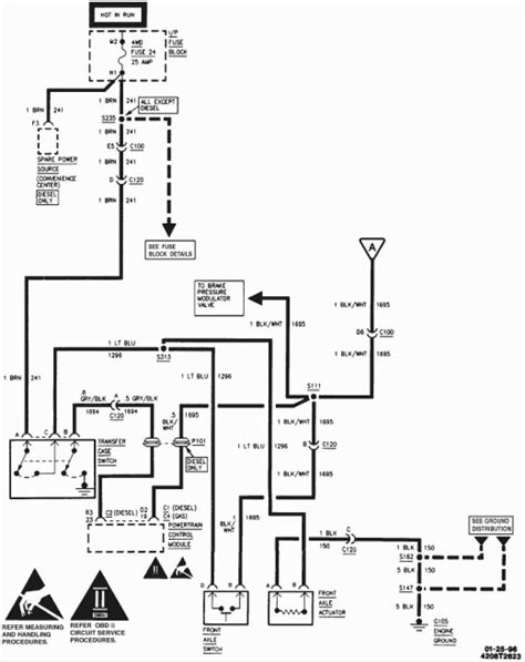 ultimate guide  wiring   chevy tahoe  detailed diagram