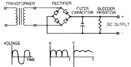 power supply design notes mci transformer corporation