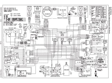polaris sportsman  wiring diagram inspiresio