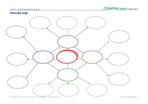 concept map template word printable templates