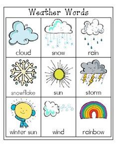 weather symbols preschool pinterest shops weather  symbols