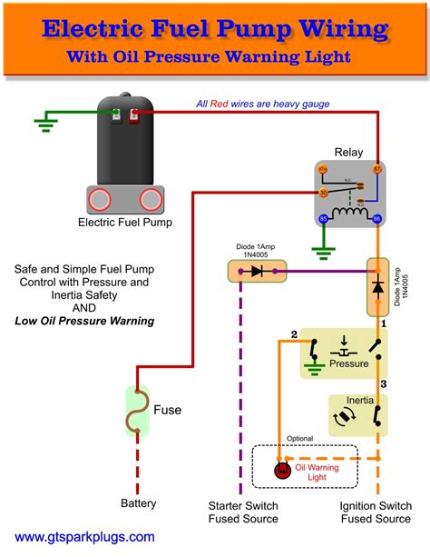 wiring diagram  fuel pump