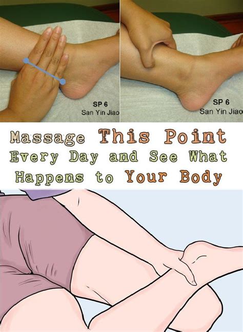 massage this point every day and see what happens to your body