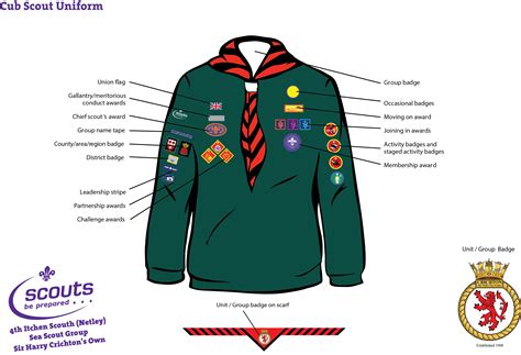 netley sea scouts netley cub scout uniform badges