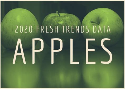 fresh trends apple purchase statistics  packer