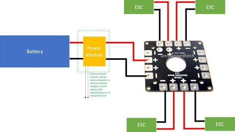 circuit  quadcopter circuit