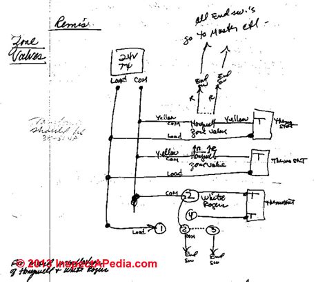 wiring diagram zone valve honeywell