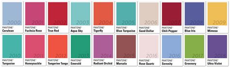 introducing ultra violet pantone  color   year stuller blog