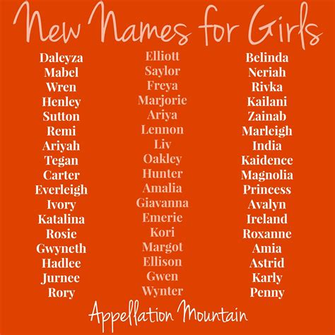 names  girls appellation mountain