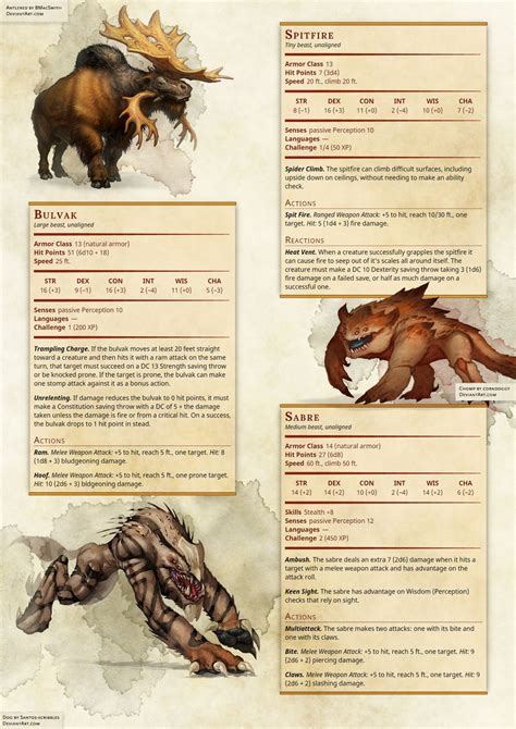 dnd  homebrew arctic monster expansion dnd dragons dungeons