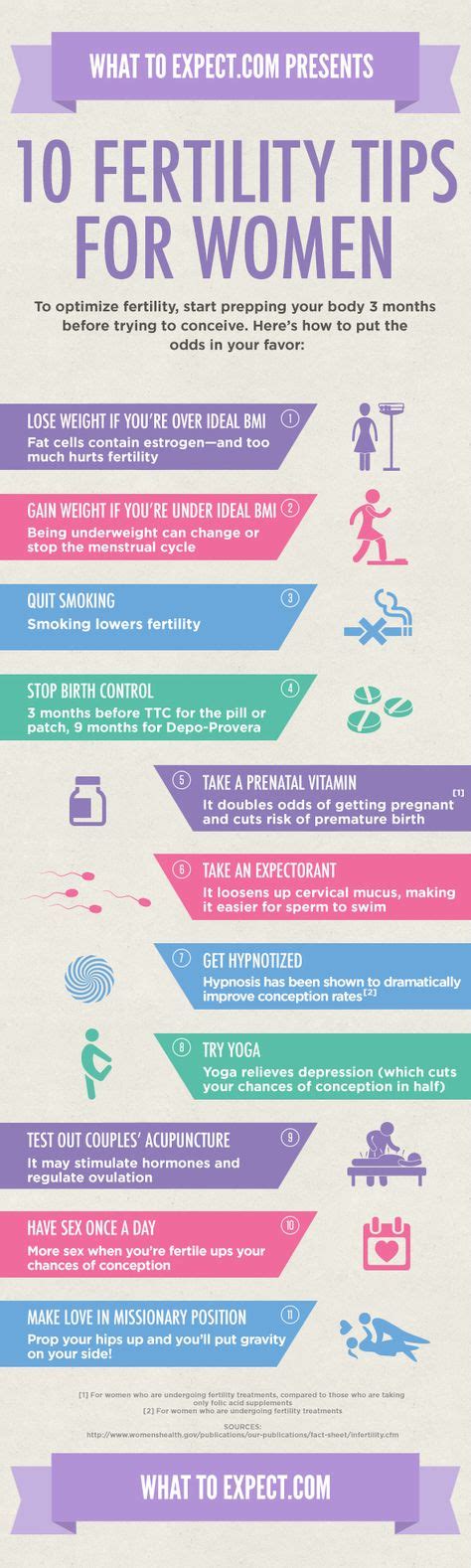 10 ways to boost fertility in women [infographic] sex wellness