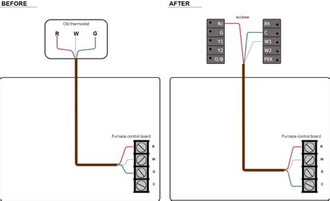 furnace thermostat wiring diagram wiring diagram