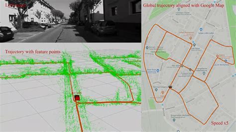 exampleslidervisualinertialodometry machine perception  intelligence lab mpil