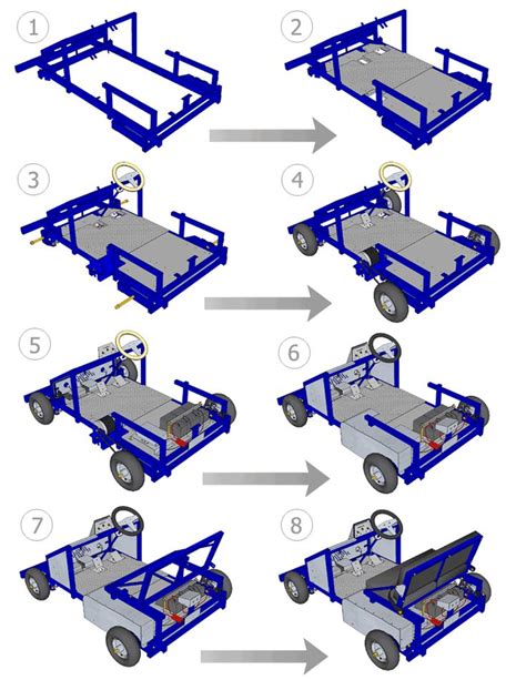 kart assembly sequence